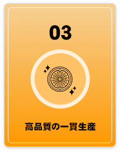 高品質の一貫生産